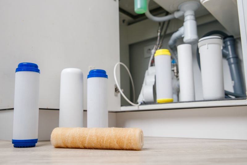 Increase Your Water Treatment Business with an AI Driven, Targeted Website